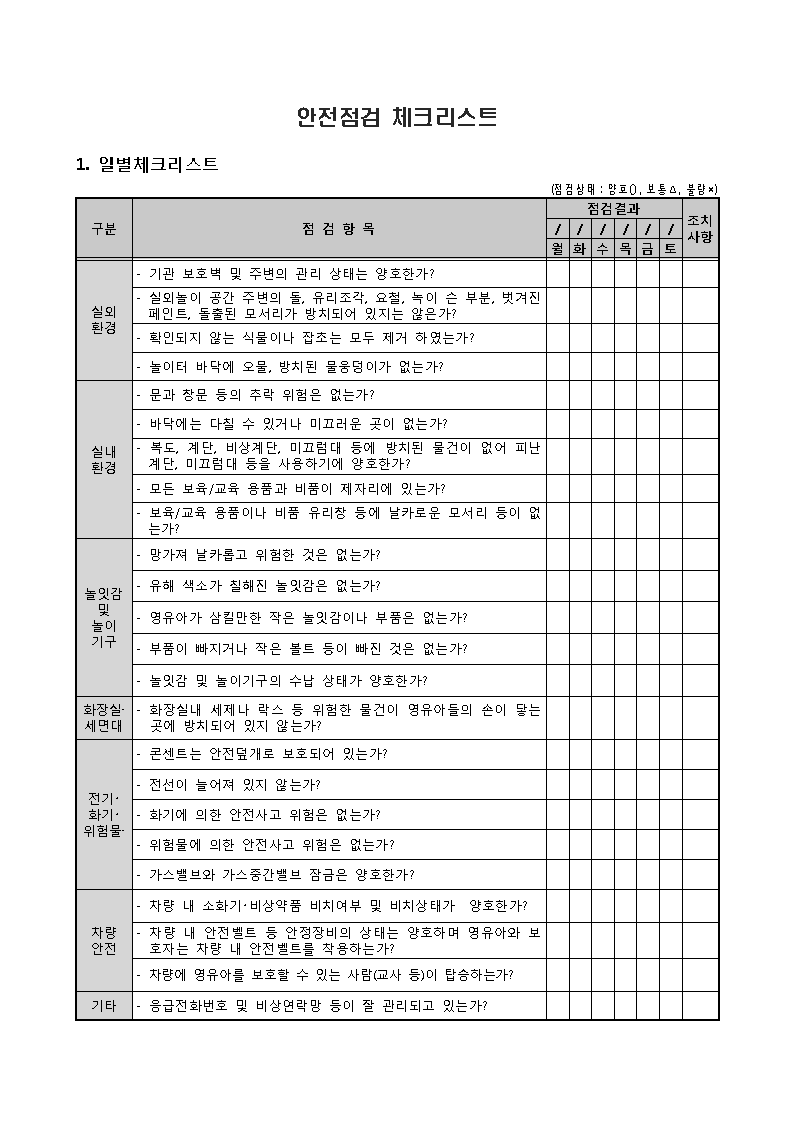 안전점검 체크리스트(어린이집)