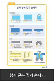 남자 한복 접기 순서도