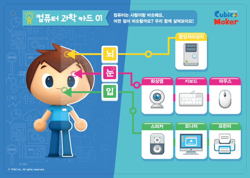 컴퓨터 과학카드
