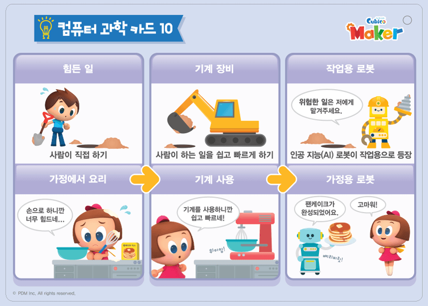 컴퓨터 과학카드
