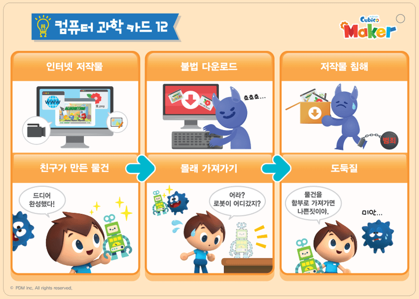 컴퓨터 과학카드