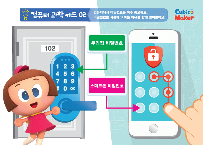 컴퓨터 과학카드