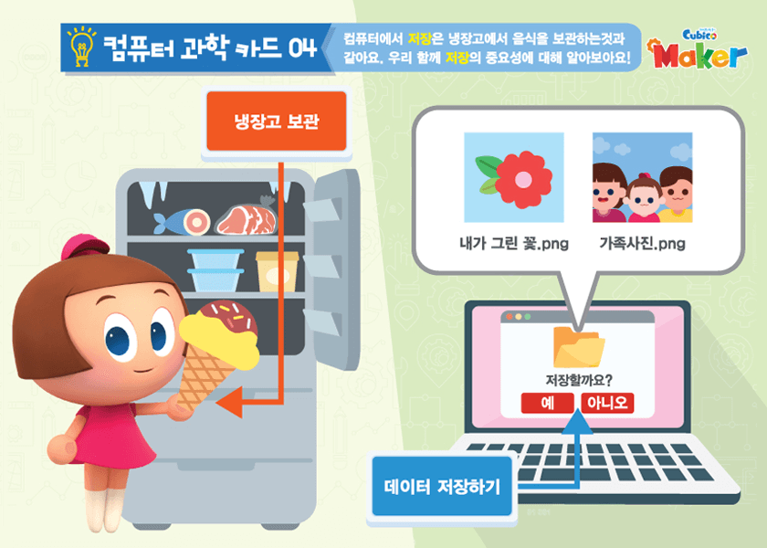 컴퓨터 과학카드