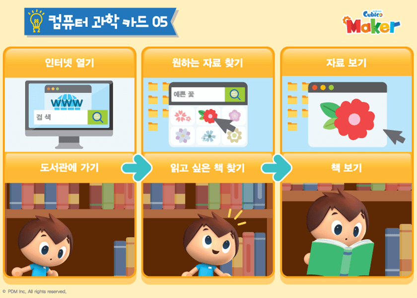 컴퓨터 과학카드