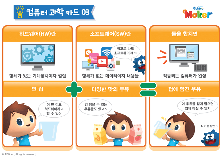 컴퓨터 과학카드