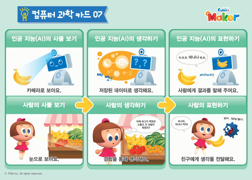 컴퓨터 과학카드