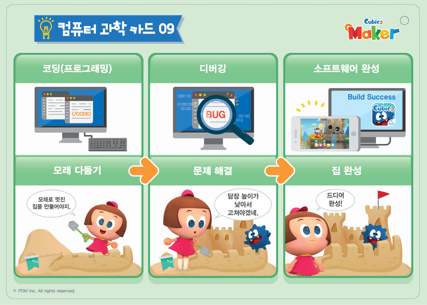컴퓨터 과학카드