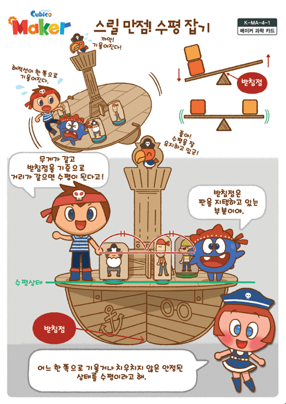 메이커과학카드