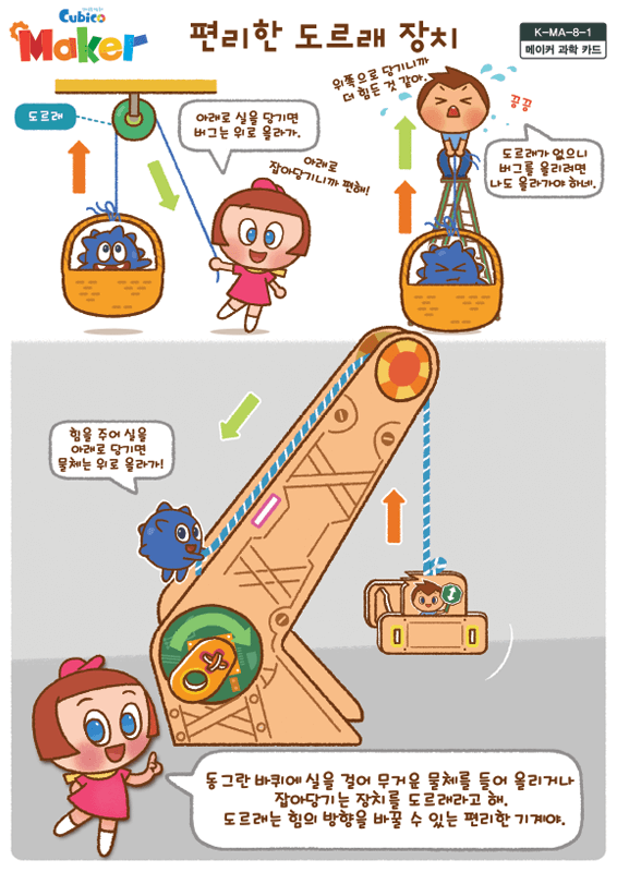 메이커과학카드