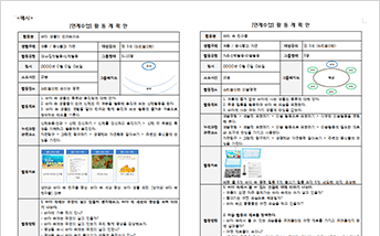 썸네일이미지