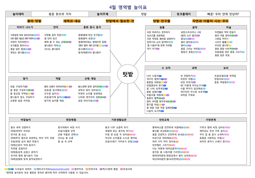 4월 텃밭 생각놀이