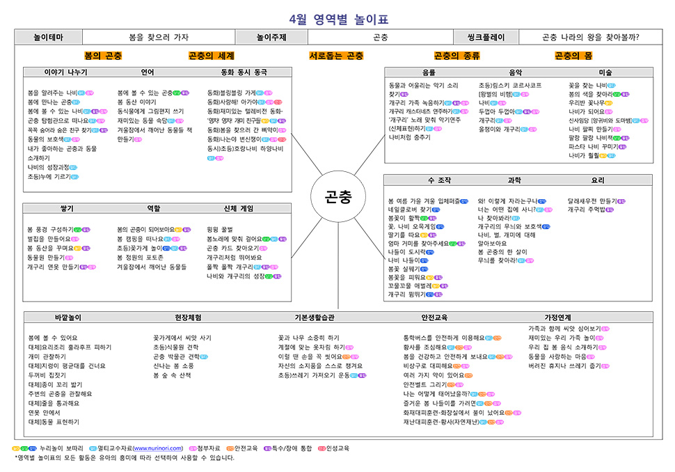 4월 곤충 생각놀이