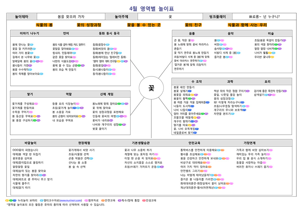 4월 꽃 생각놀이