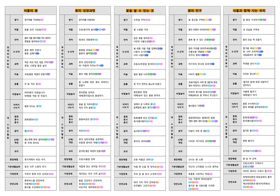 4월 꽃 생각모음