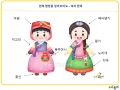 한복 명칭.pptx