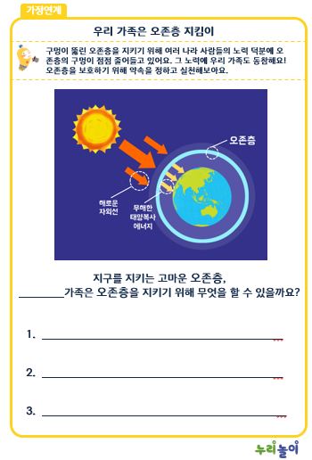 우리가족은오존층지킴이.pptx
