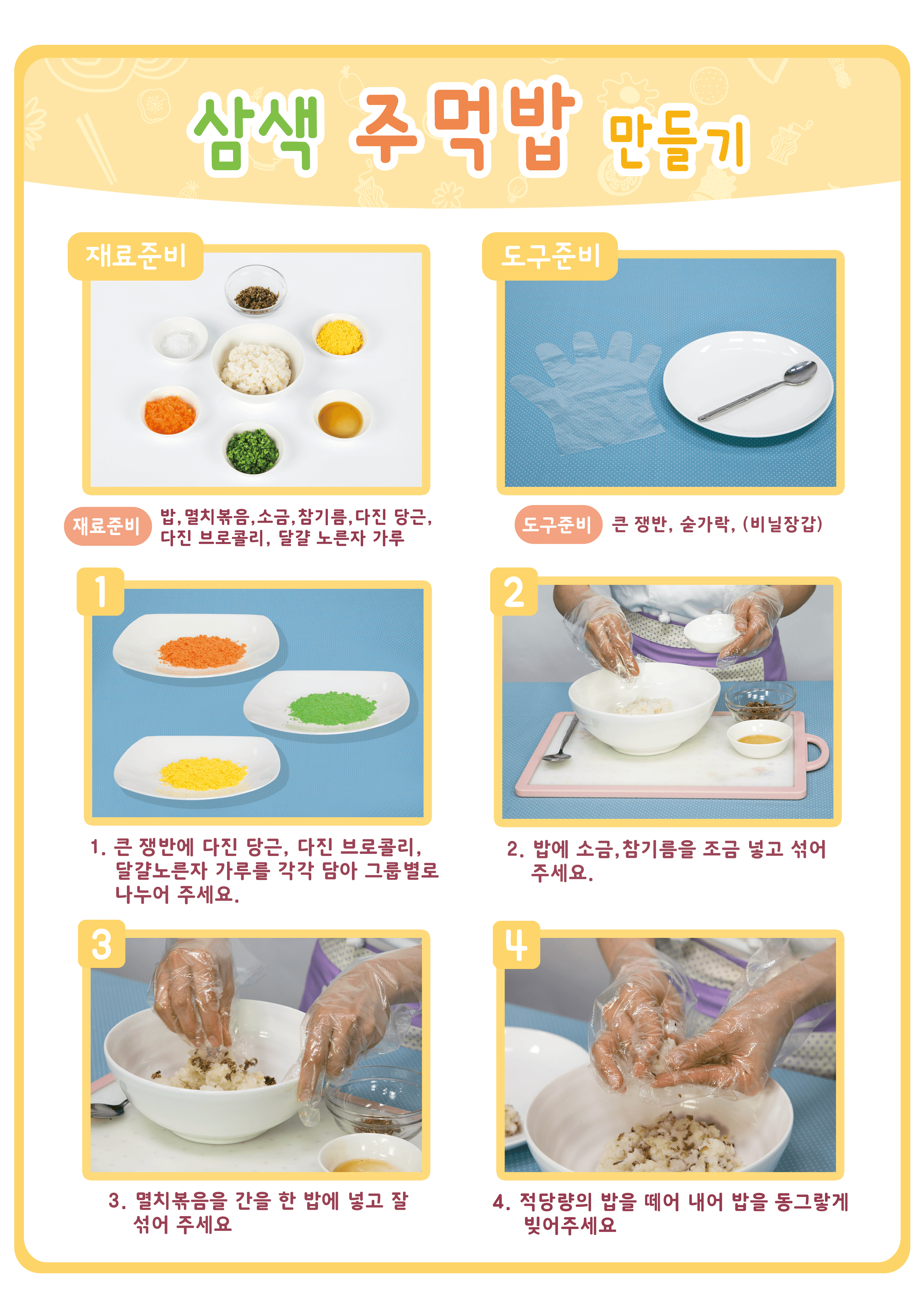 삼색 주먹밥 요리 순서도(A3)