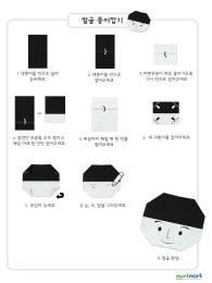 얼굴 접기 순서도