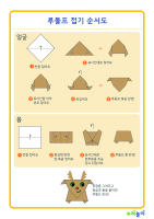 루돌프 종이접기 순서도