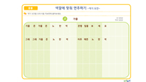 리듬 악보판과 악기 도안