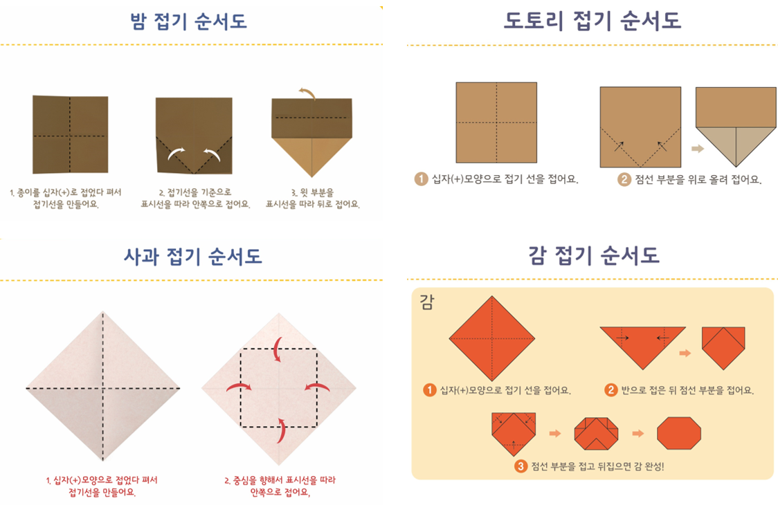 가을 열매 접기 순서도