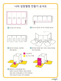 나의 성장앨범 만들기 순서도