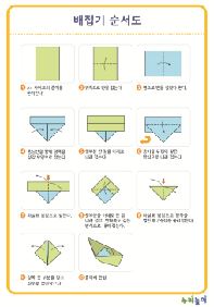 배접기순서도_썸네일.JPG