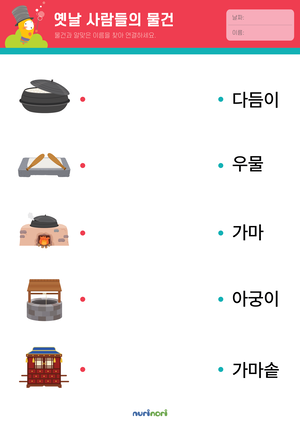 놀이레포트_옛날 사람들의 물건-01.png