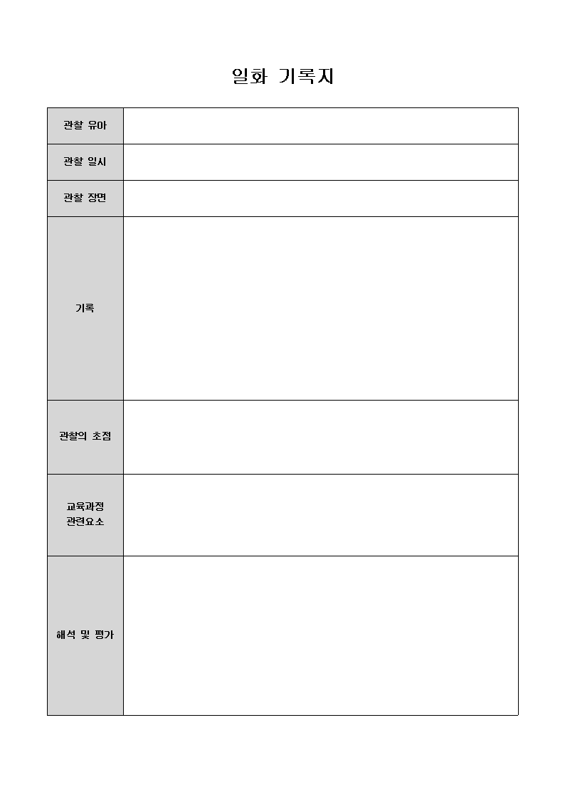 일화기록