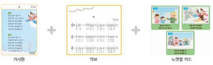 가사판+악보+노랫말카드